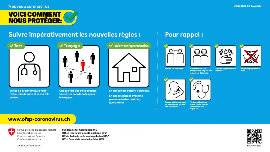 nouvelles règles au 08 octobre 2020