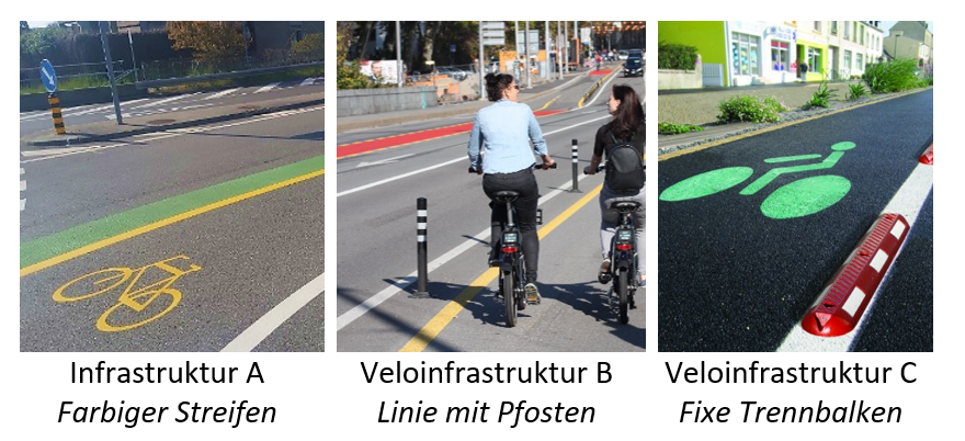 3 Velo-Infrastrukturen: farbiger Streifen, LInie mit Pfosten, Fixe Trennbalken